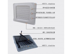 LP環?？照{出風口  可調節風口單聯塑料風口-- 福建佰事誠環?？萍加邢薰? class=