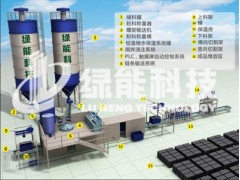 供應(yīng)輕質(zhì)隔墻板設(shè)備-- 深圳市綠能環(huán)保建材科技有限公司-銷售