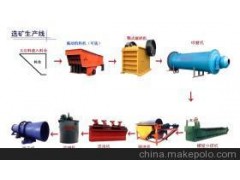 洛陽濕式球磨機在我國金礦選礦設(shè)備的發(fā)展趨勢方向分析-- 鄭州市華昌機械制造有限公司