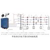 珠三角地區(qū)電子圍欄廠(chǎng)家工程施工報(bào)價(jià)