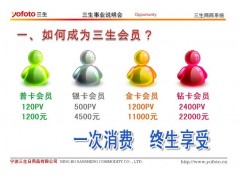 安利_加盟中心_加入中心-- 中國直銷產品商城