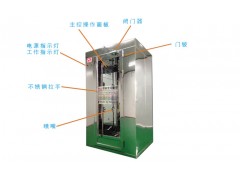 山東臨沂風淋室|傳遞窗|臭氧發(fā)生器|凈化車間廠家千脈凈化最專業(yè)-- 山東千脈凈化設備工程有限公司