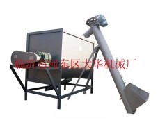 2015年最新膩?zhàn)臃蹟嚢铏C(jī)（臥式9h-1000)-- 臨沂大華機(jī)械廠