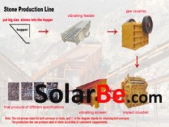 湖南砂石料生產線/卵石破碎機/石料生產線價格-- 上海世沃重型設備有限公司