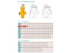 燃氣埋地帶導(dǎo)流平板閘閥-- 上海工良閥門廠