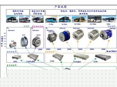 永磁同步電機驅動系統(tǒng)-- 北京佩特來電機驅動技術有限公司