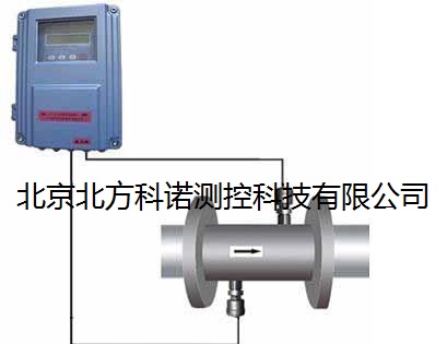 KN-TUFM管段式超聲波流量計(jì)-- 北方科諾測(cè)控科技有限公司