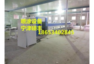 外墻保溫裝飾真石漆一體板生產(chǎn)線設(shè)備廠家