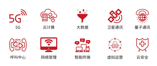 新升級(jí)，新格局|2022（第三屆）全球數(shù)字經(jīng)濟(jì)產(chǎn)業(yè)大會(huì)如約將至！