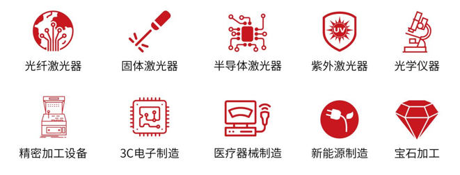 新升級(jí)，新格局|2022（第三屆）全球數(shù)字經(jīng)濟(jì)產(chǎn)業(yè)大會(huì)如約將至！