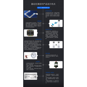 西安精密空調，陜西西安依米康機房精