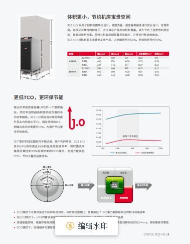 山特UPS電源15KS-ISO軌道交通數(shù)字化三進(jìn)三出接線圖-- 西安青鵬機(jī)電科技有限公司